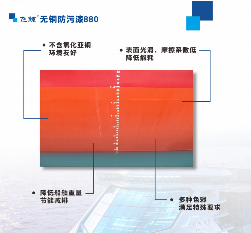 金华涂料
